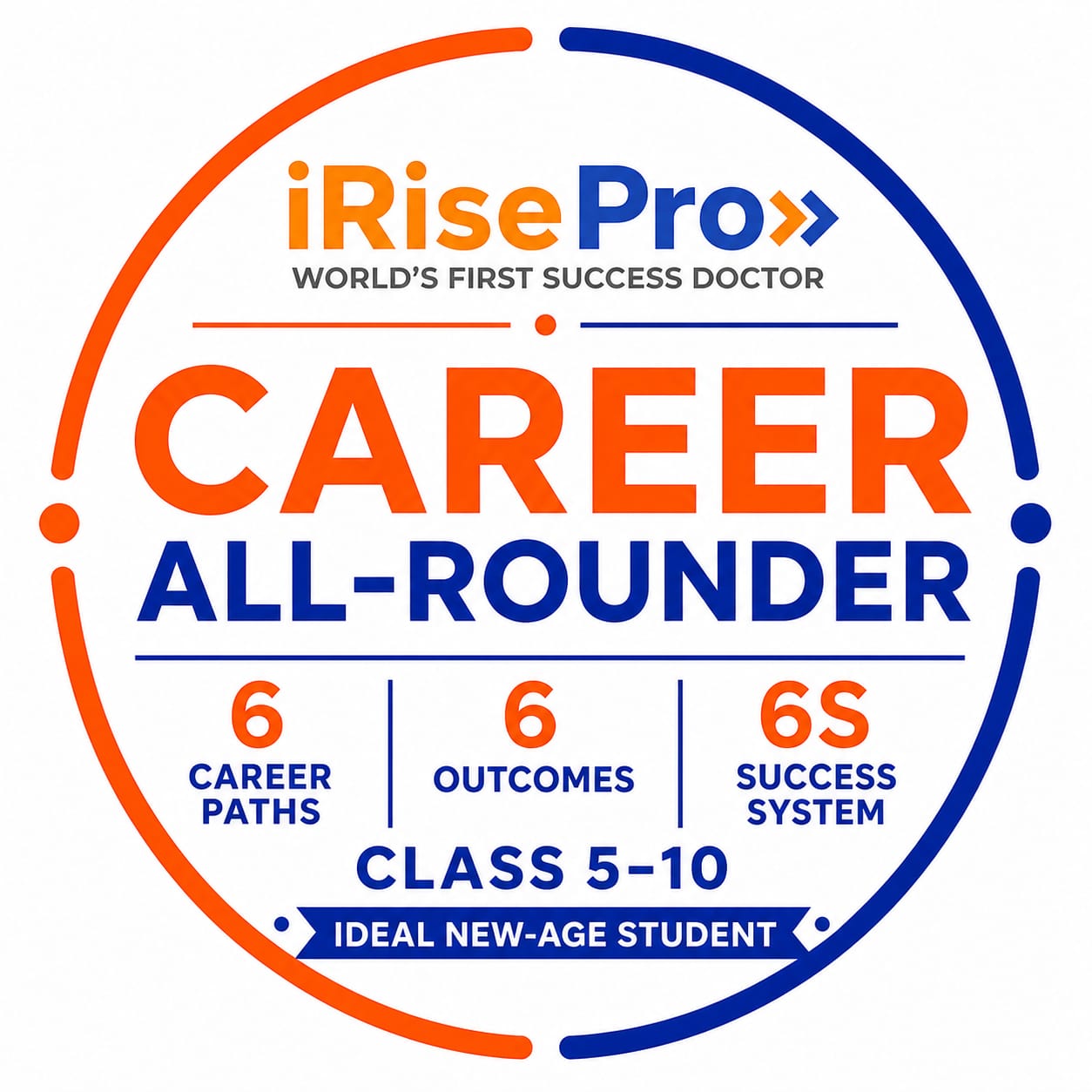 Career Master Logo